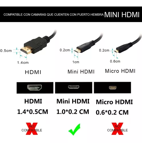 Cable Hdmi a Mini Hdmi Jawan 3 Mtrs